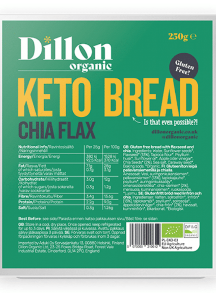 Keto Ψωμί με Λιναρόσπορο και Σπόρους Chia